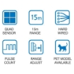 Picture of QUANTUM QUAD PET PIR